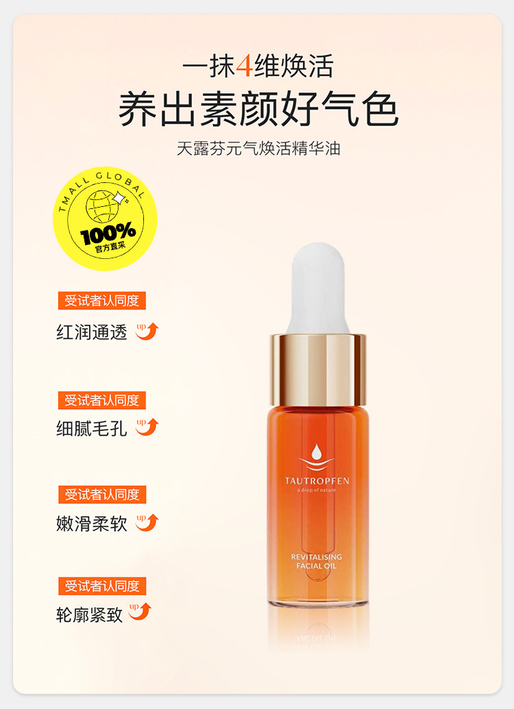 【中国直邮】 德国 天露芬 元气精华油 10ml【 改善暗沉疲态垮脸】帕梅拉同款有机精华油 焕亮充盈肌肤 急救熬夜蜡黄 便携迷你修护提亮