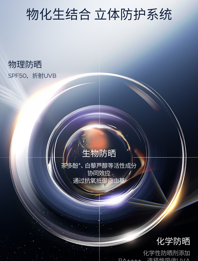 法國 伊菲丹 抗光老防曬精華霜外防紫外線內養修護敏感肌專屬 SPF50+ PA++++ 30ml