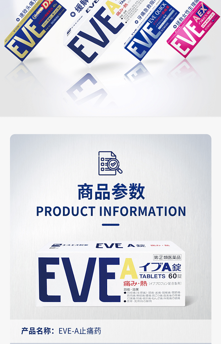 weee pdp description image 7195