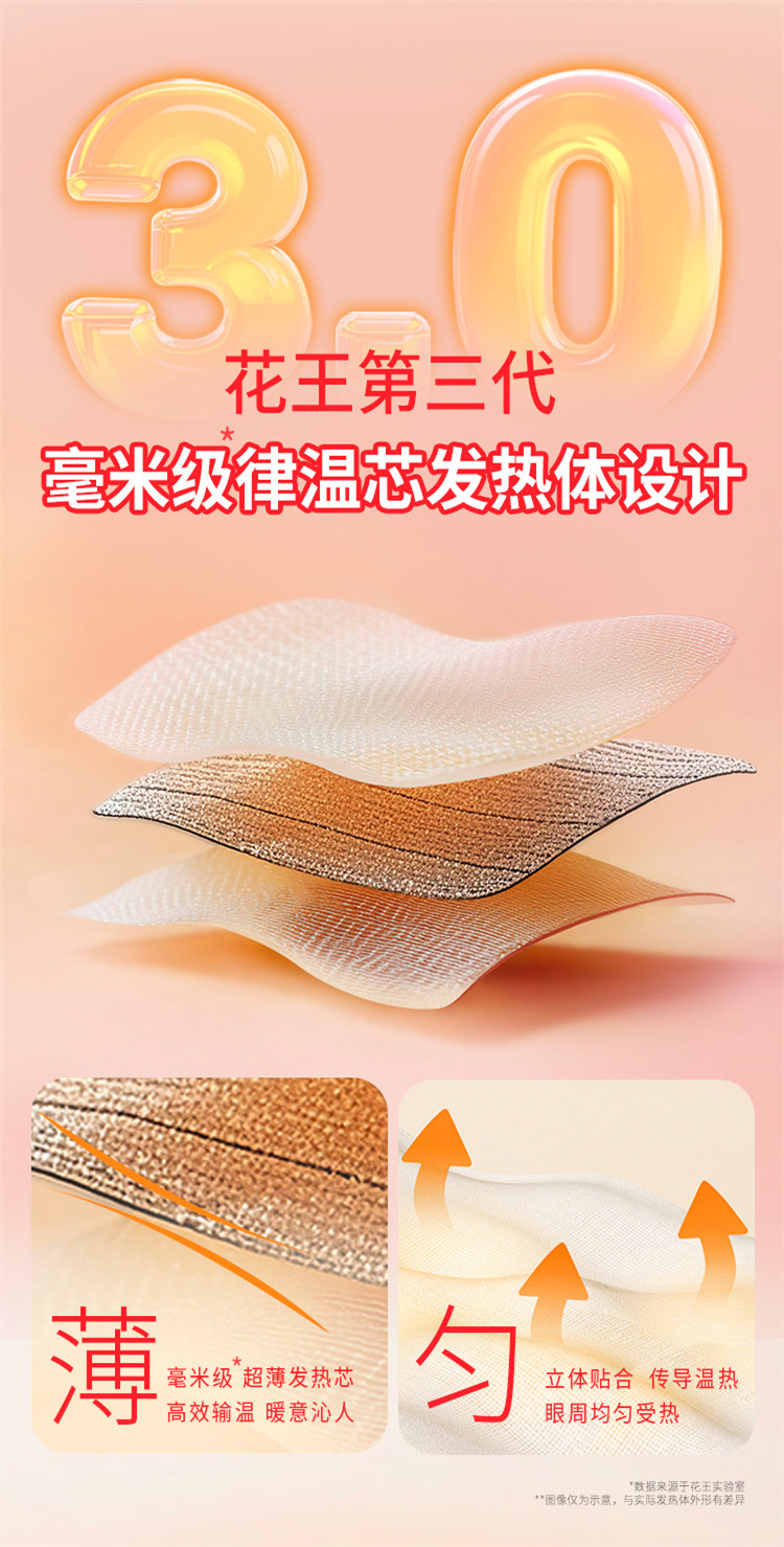 【日本直邮】 日本 KAO 花王 蒸汽保湿眼罩 缓解疲劳去黑眼圈 #薰衣草香  5枚入