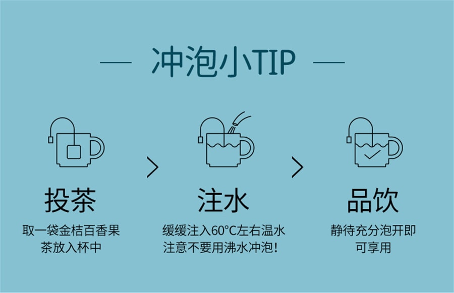 【中國直郵】中閩飄香 百香果金桔檸檬茶青桔水果茶沖泡衝飲夏季泡水喝的東西花果花茶包 25包/袋