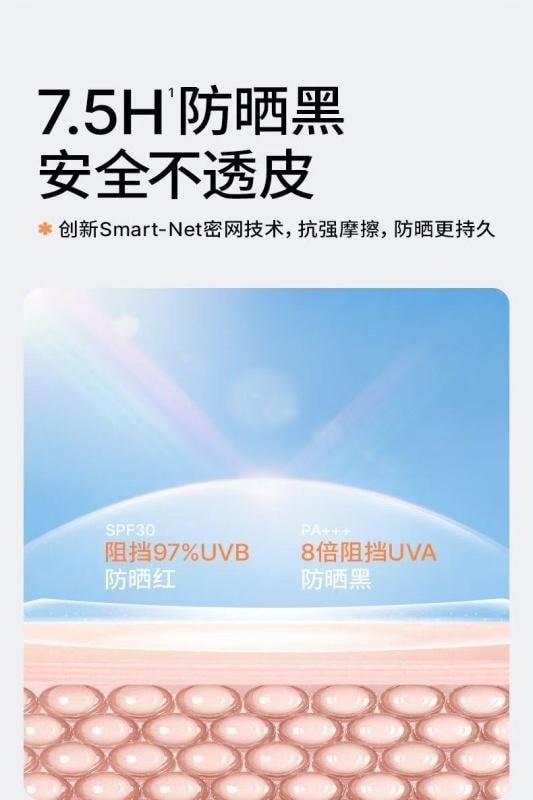 【中国直邮】  海龟爸爸 儿童透明防晒啫喱 宝宝专用防晒霜隔离紫外线防晒乳 50ml