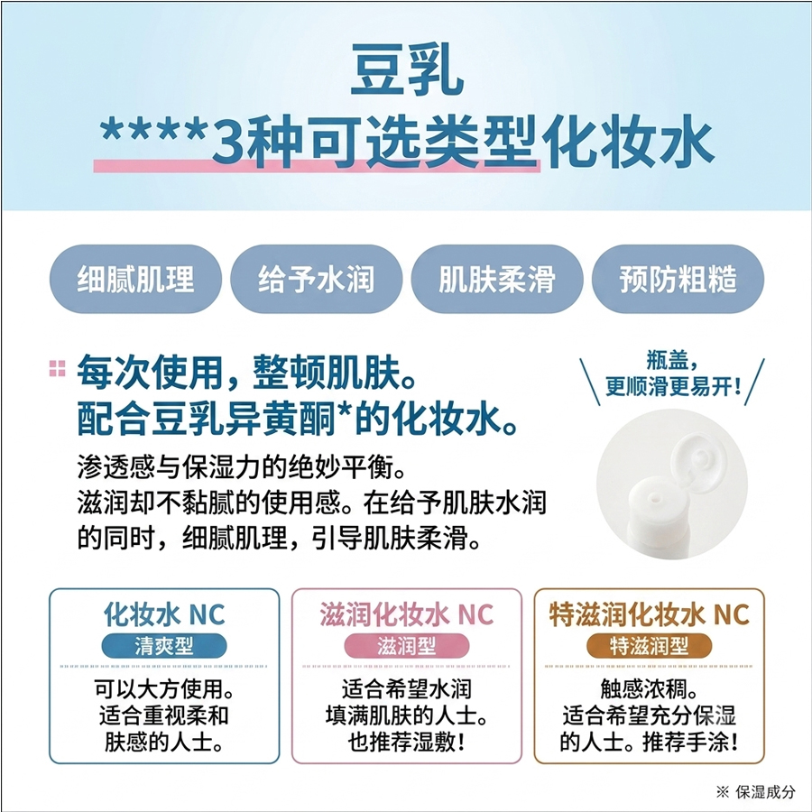 【日本直邮】 日本 SANA 莎娜 豆乳 美肌保湿 浸透化妆水 NC 滋润型 200ml
