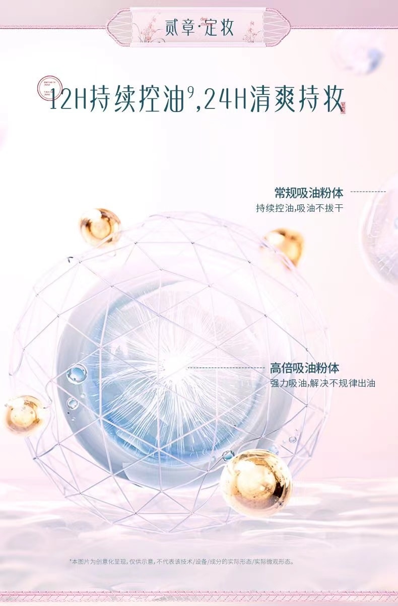 【中國直郵】 花西子FLORASIS 玉養蜜粉餅蘭花款定妝控油持久提亮好氣色腮紅胭脂 04 紫雲紗 淺紫啞光