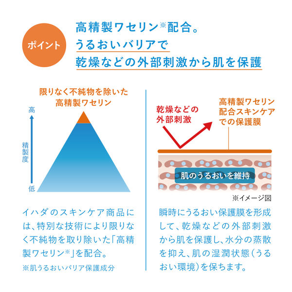 【日本直郵】日本 SHISEIDO資生堂 IHADA乳液 修補保濕 敏感肌肉可用