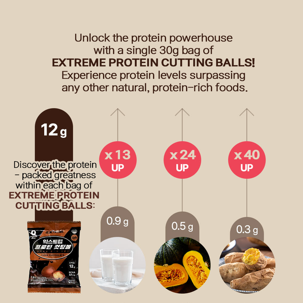 韓國 Extreme 巧克力麥片能量棒 營養高蛋白質健身點心 代餐飽足 0糖低卡低熱量 黑巧克力 3袋