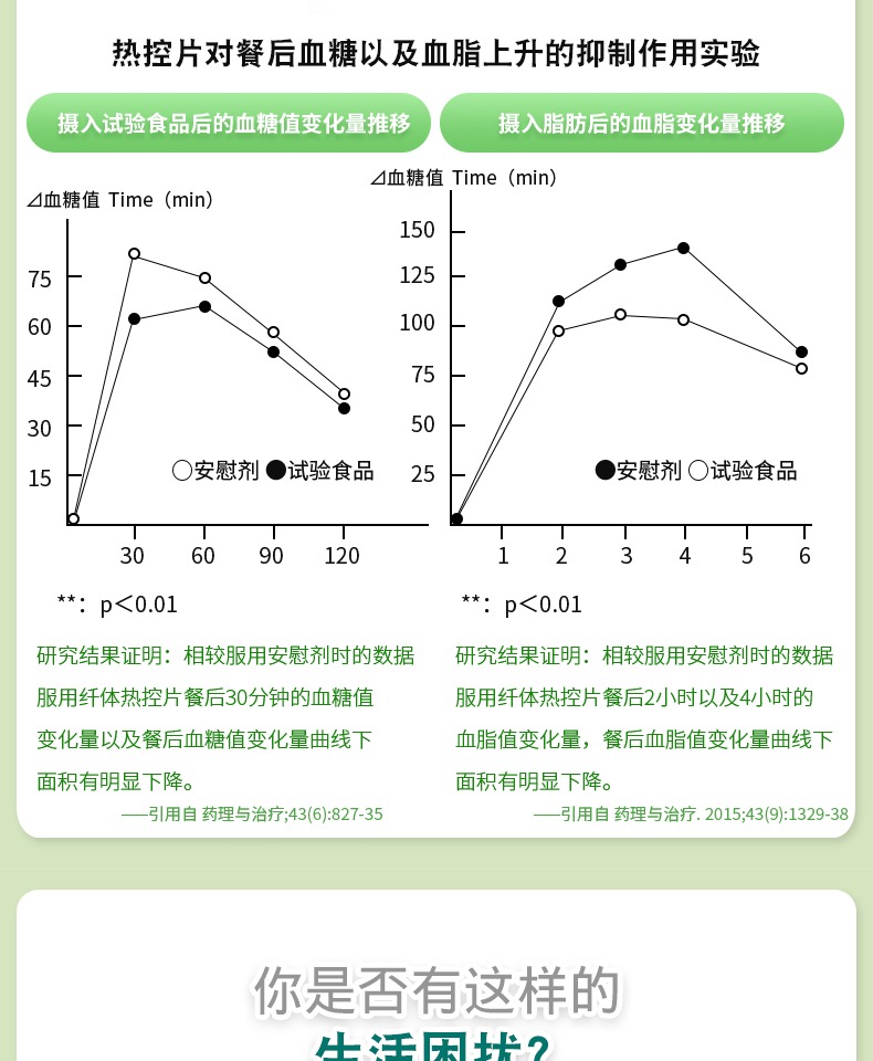 【日本直邮】日本本土版 FANCL 燃脂 抑制卡路里 瘦身 纤体热控片 120粒30日份