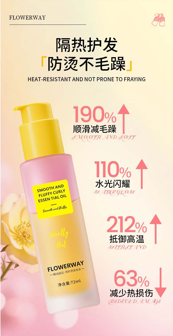 FLOWERWAY 柔顺篷松卷卷精油72ml