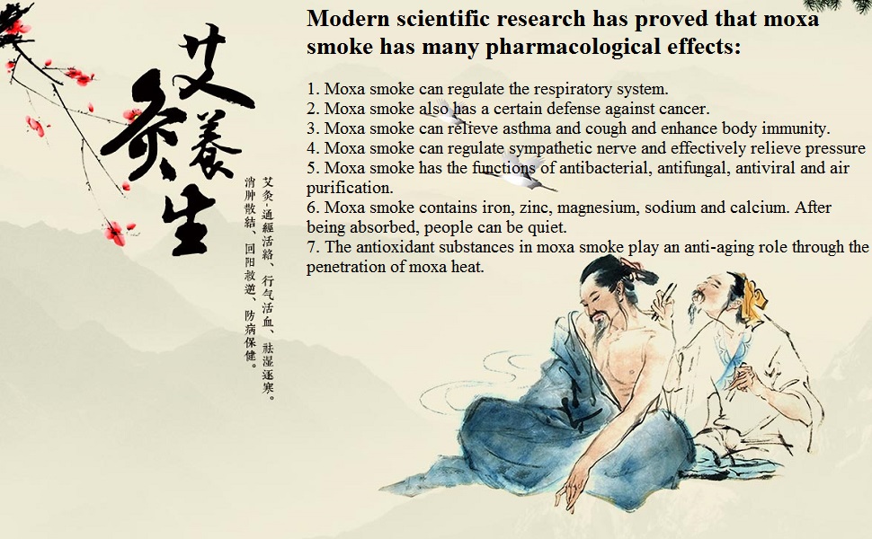 Moxibustion