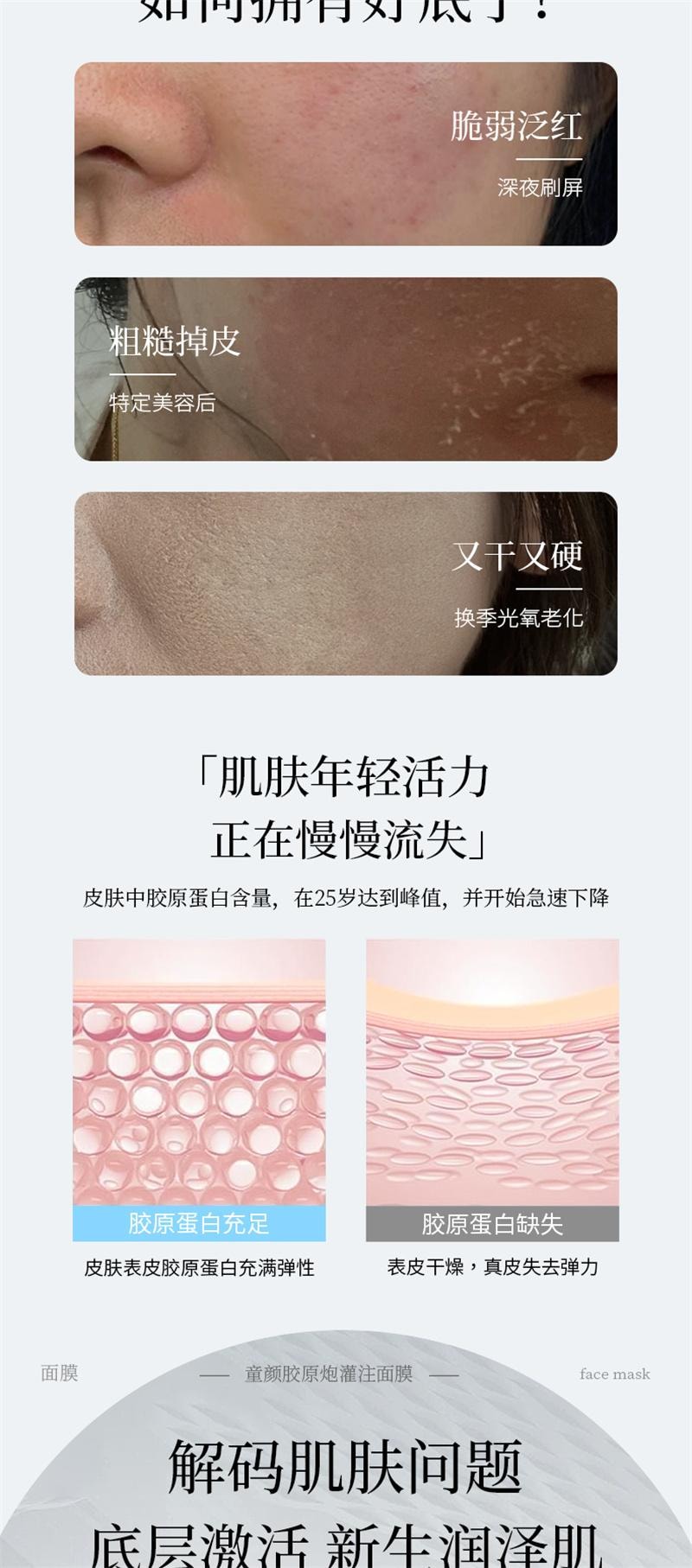 【中国直邮】 SXCS 童颜胶原蛋白炮灌注面膜补水美白紧致抗皱 5片/盒