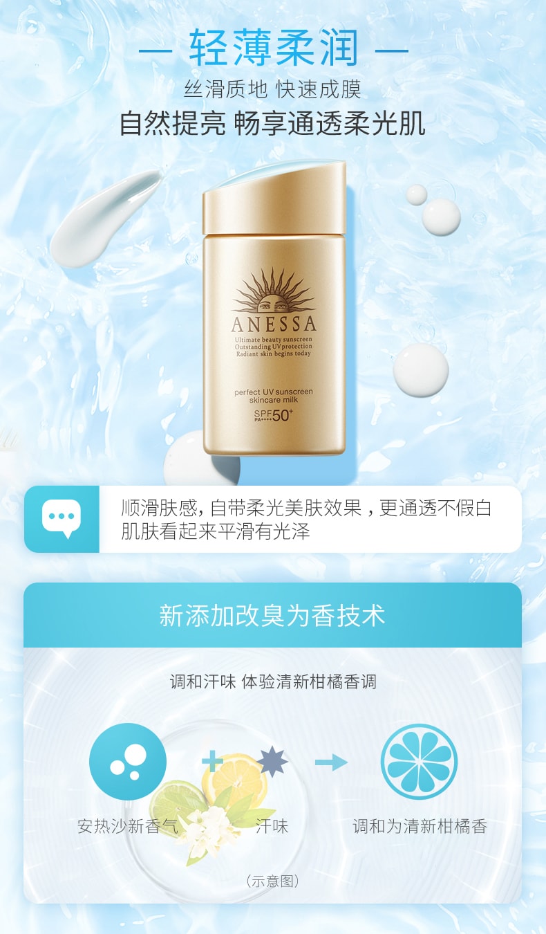 [2024 升級新版] 日本SHISEIDO資生堂 ANESSA安耐曬 UV護膚乳防曬霜 小金瓶 60ml 2/21發售