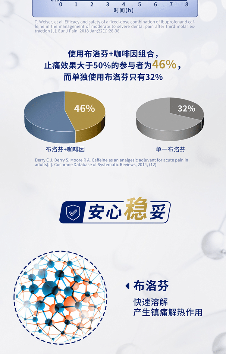 weee pdp description image 4968