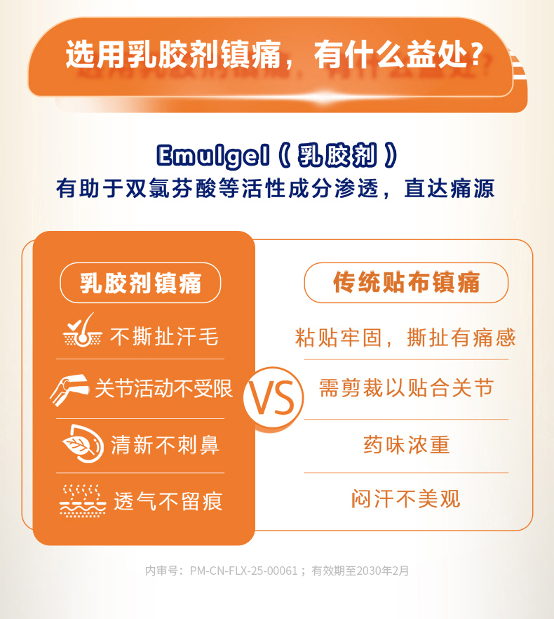 扶他林 双氯芬酸二乙胺乳胶剂  缓解关节痛  腰痛  肌肉痛  肩颈痛  20g/支