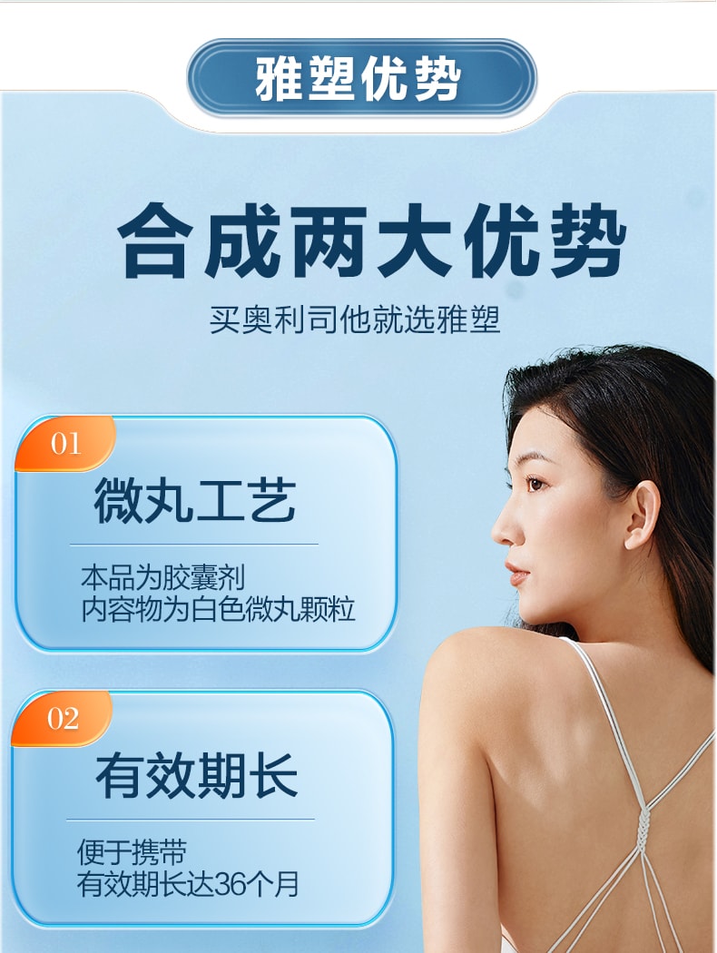 【中国直邮】 雅塑  奥利司他胶囊减肥药瘦身燃脂暴瘦神器排油丸    18粒/盒