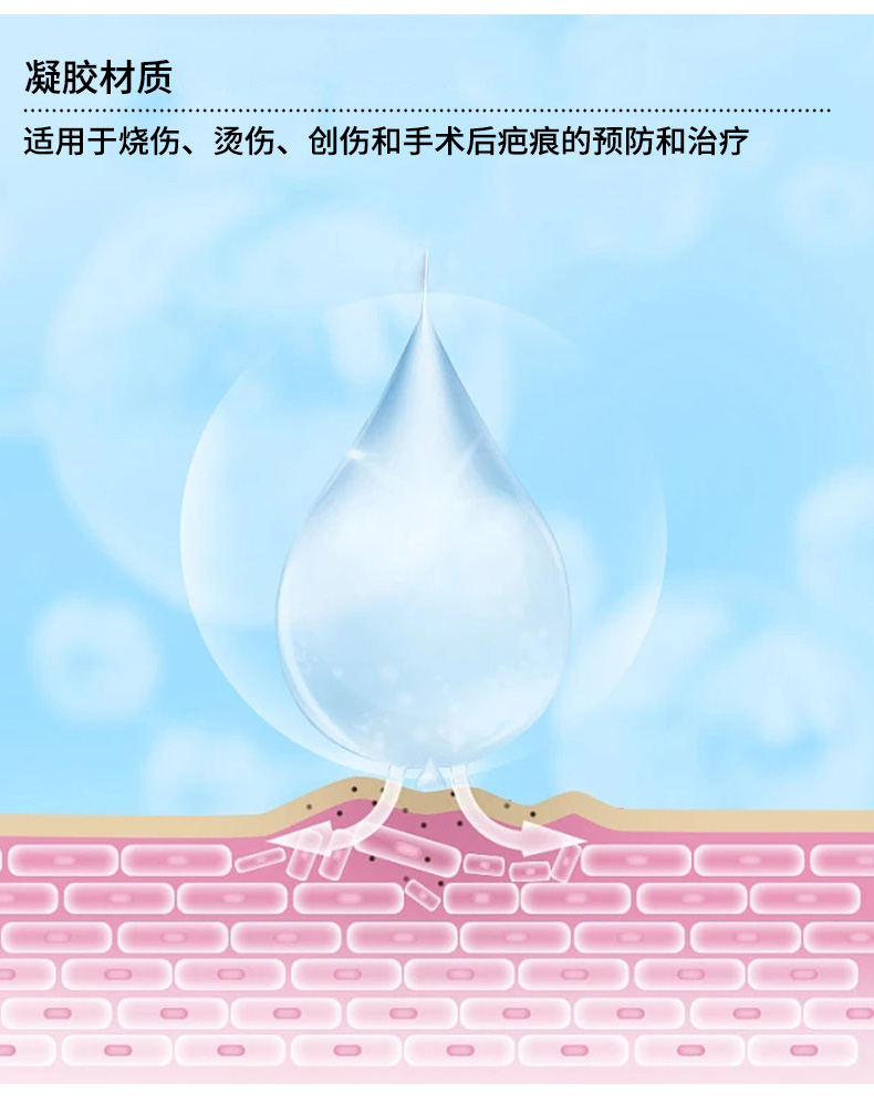 修正 疤痕霜 祛疤祛痘印 燒傷燙傷疤痕痘印修復神器  20g/支(小紅書種草推薦)