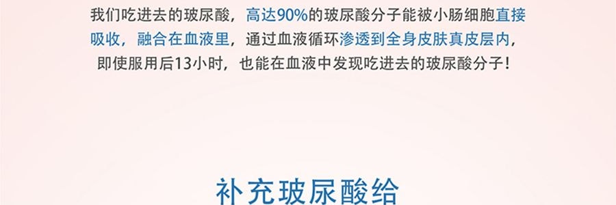 日本FANCL 微分子玻尿酸補水養膚丸 30粒