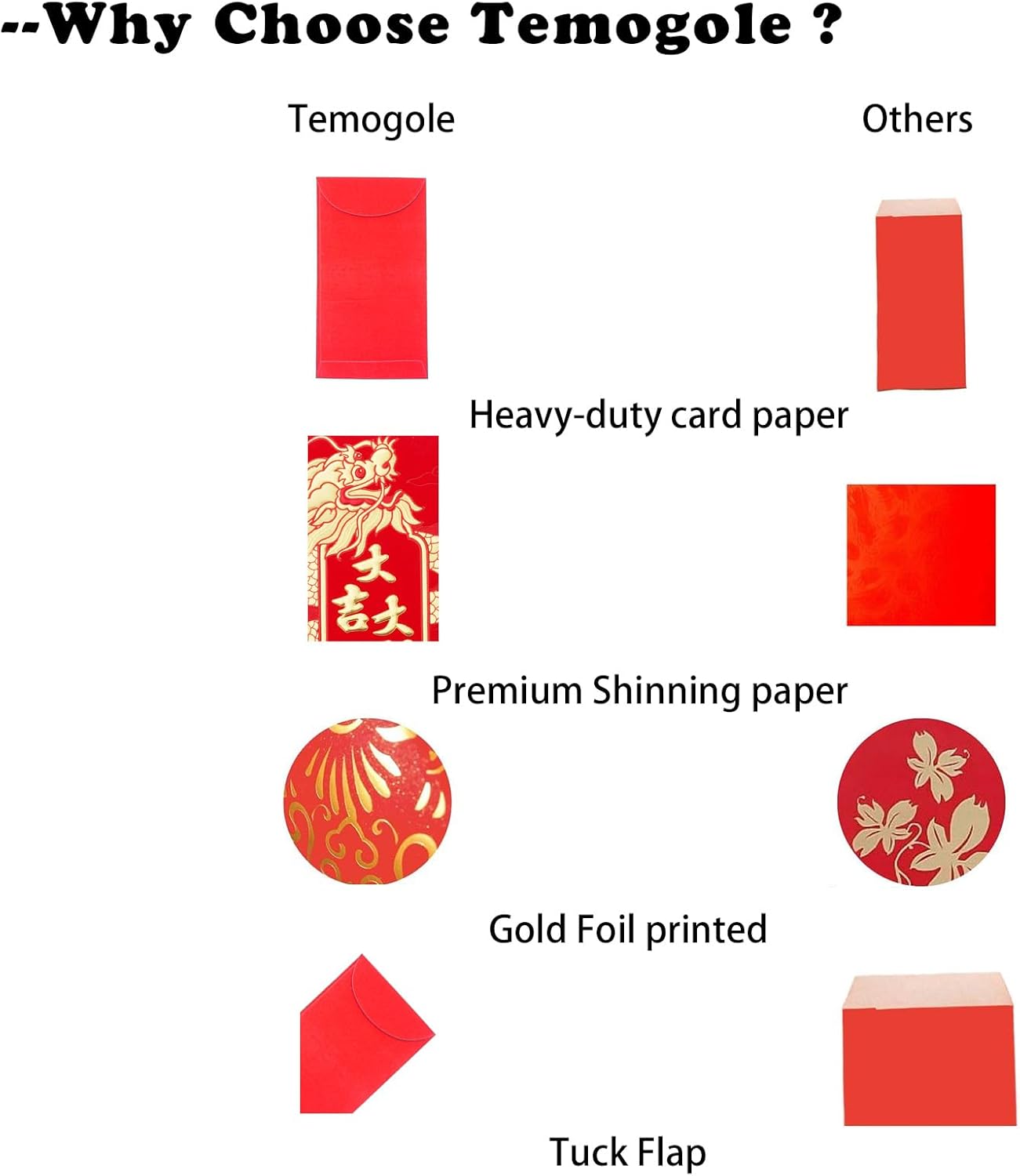 12st Chinese Rode Enveloppen, Driedimensionaal Creatief Dragon Red Enveloppen 2024 Lai See Enveloppen Geluksgeld Rood Pakket Hong Bao voor Chinees Nieuwjaar Lentefestival Bruiloft Verjaardag