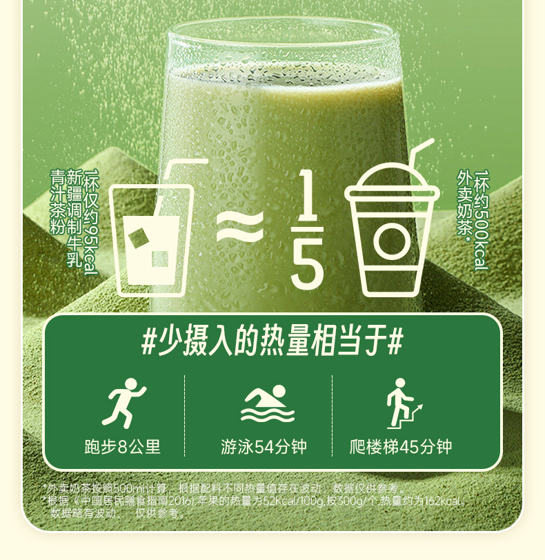 【中国直邮】 哈纳斯乳业 新疆奶茶粉 阿勒泰鲜奶奶茶 青汁牛乳茶  100g【配料只有生牛乳+大麦苗粉+抹茶粉】【低卡0蔗糖0添加】【新疆特产】