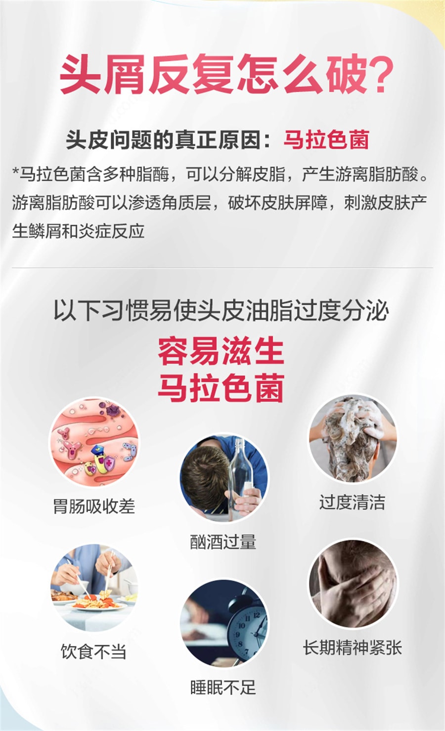 【中國直郵】希爾生 二硫化硒洗劑脂溢性皮炎去頭皮屑毛囊炎洗髮水止癢花斑汗癬 100g*1瓶/盒