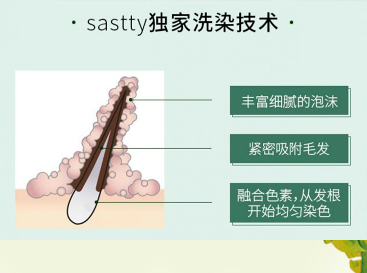 【日本直邮】日本 利尻昆布 无添加 植物染发洗发水 无硅油 黑色 洗染一体2合1 补色染发