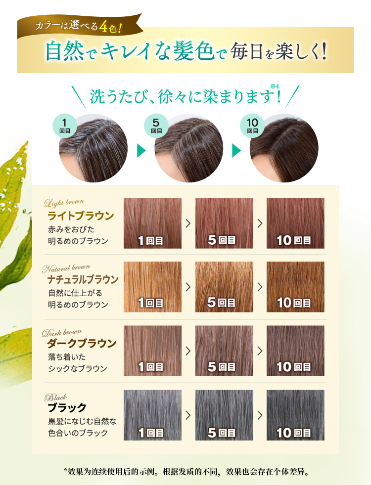【日本直邮】日本 利尻昆布 无添加 植物染发洗发水 无硅油 黑色 洗染一体2合1 补色染发