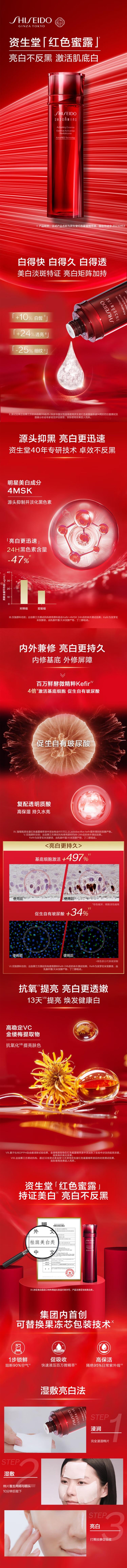 【日本直郵】 日本 SHISEIDO資生堂 紅色蜜露 透亮水潤精華水 145ml