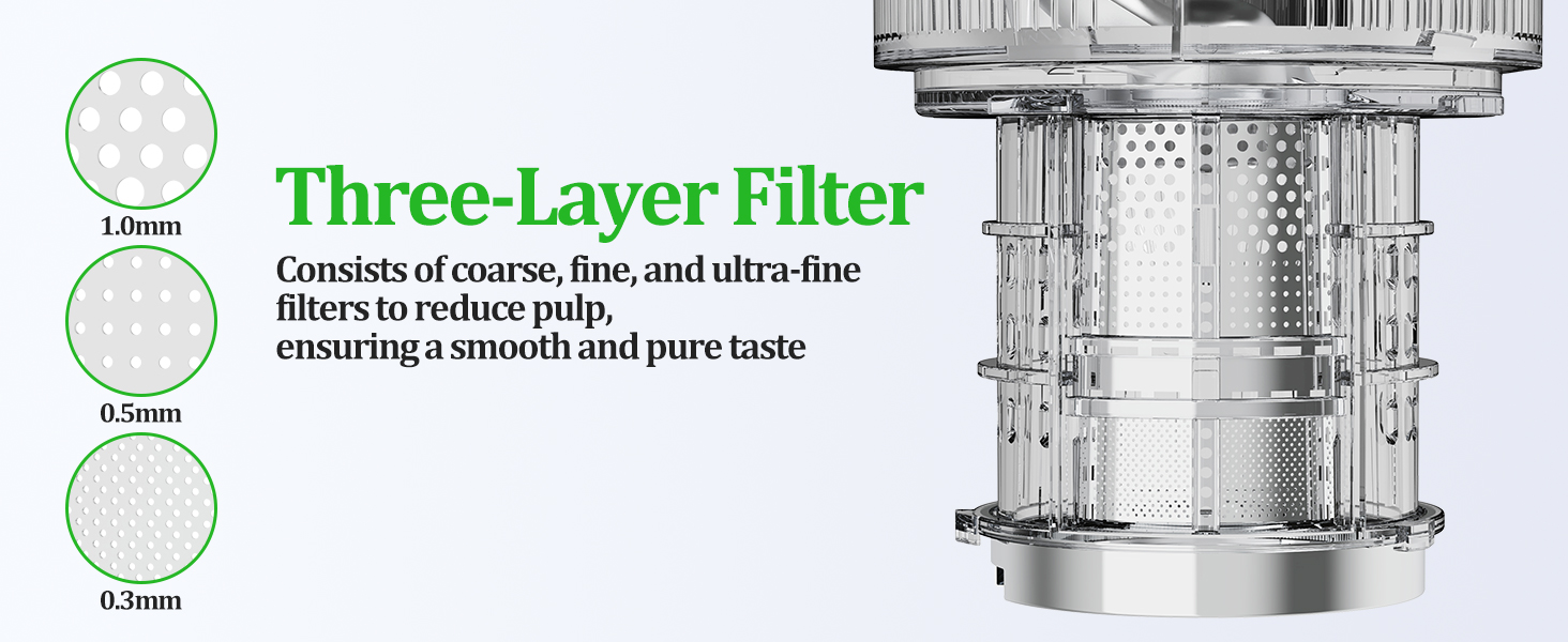 Three-Layer Filter