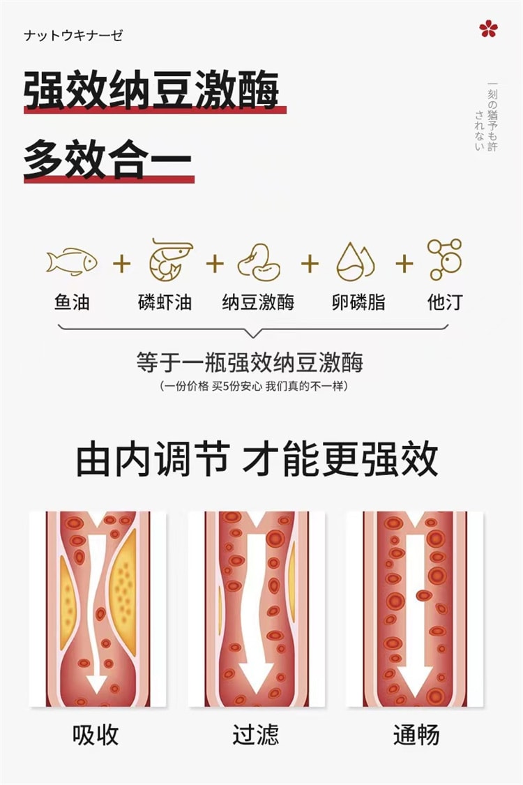 【日本直邮】 野口医学研究所 纳豆激酶4000FU纳豆精菌胶囊改善三高 120粒