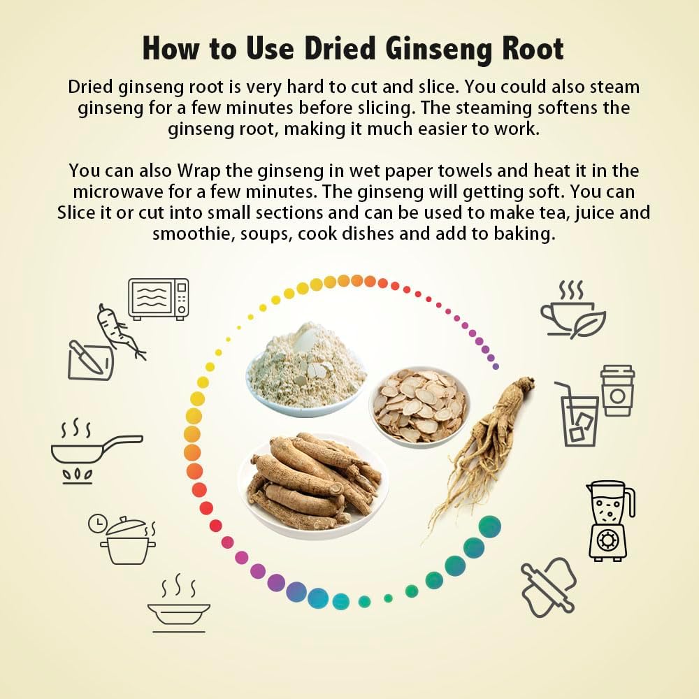 优质花旗参西洋参，根根严选，来自美国Wisconsin Ginseng, 男女通用