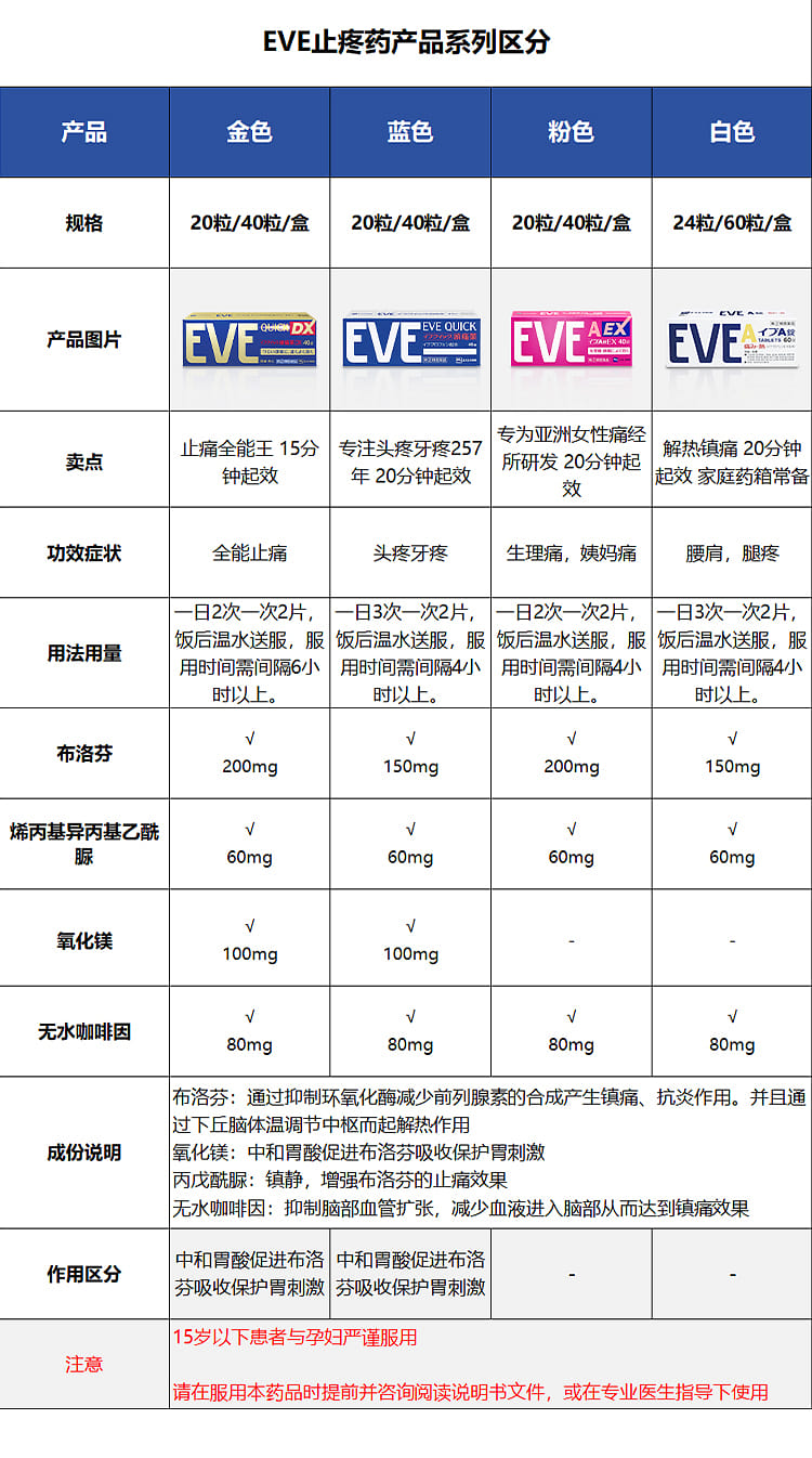 weee pdp description image 6452