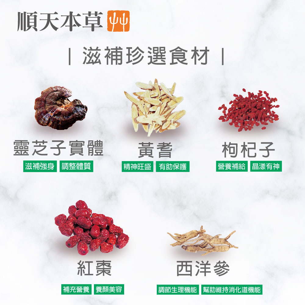 台灣順天本草黃耆養生茶，黃耆、枸杞、紅棗等漢方原材切製，再添加珍貴靈芝
