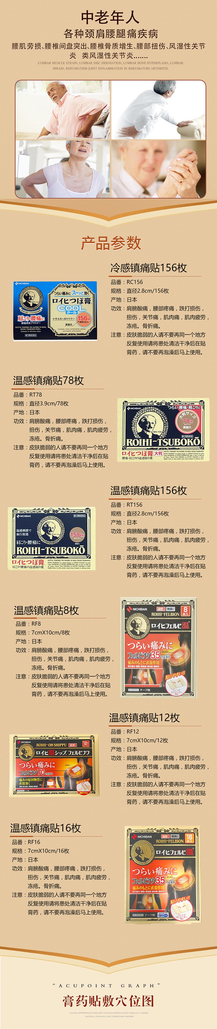 【日本直邮】NICHIBAN 老人头穴位贴 风湿痛关节痛肩颈痛腰痛镇痛贴 温感贴78枚