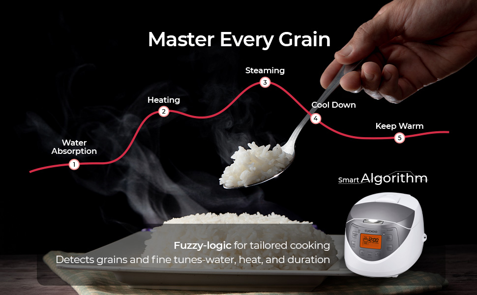 cuckoo rice cooker
