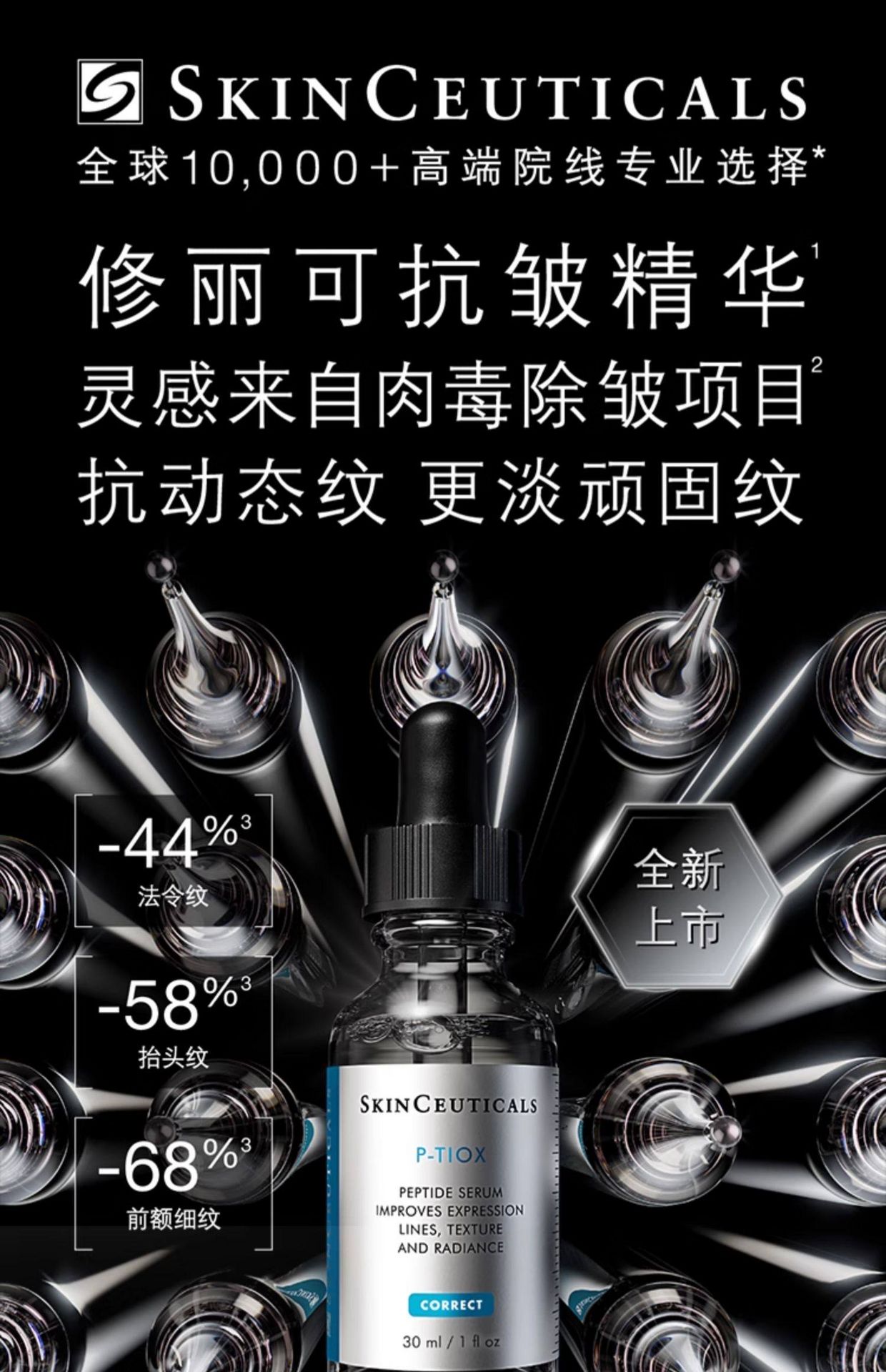 【香港直邮】 美国 SKINCEUTICALS修丽可 修丽可 多肽抗皱精华液P-TIOX 30ML 淡纹紧致 深层保湿 胜肽修护 改善细纹 医美级抗老精华