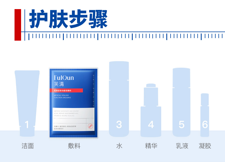 【中国直邮】 芙清 祛痘修复黑膜医用面膜 淡化痘印痤疮脓包痘痘炎症 1盒5片