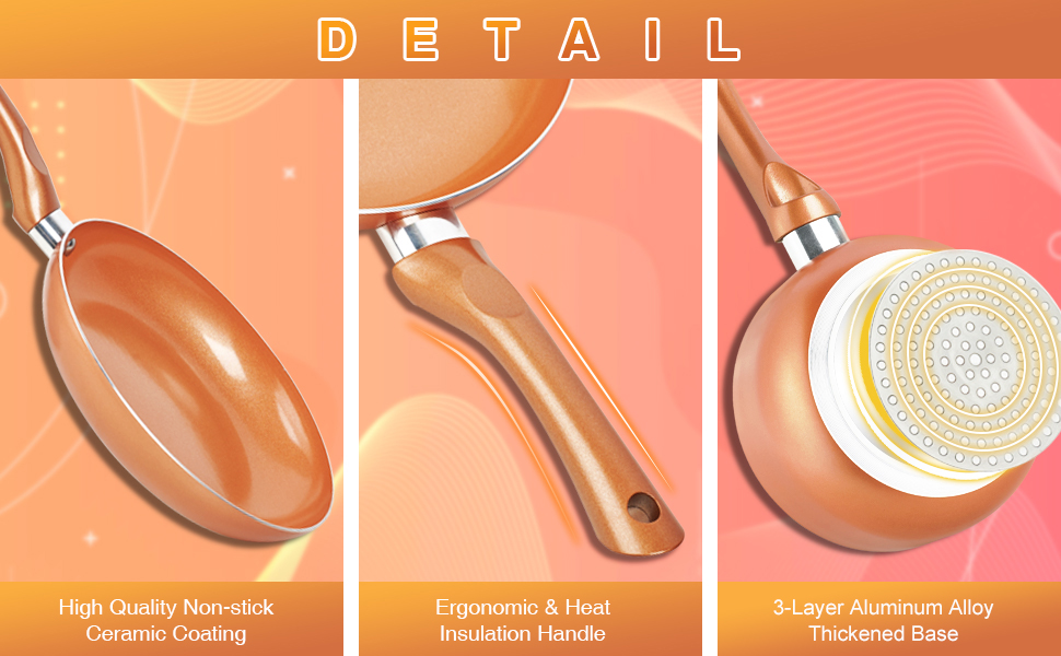 Details for pots pans