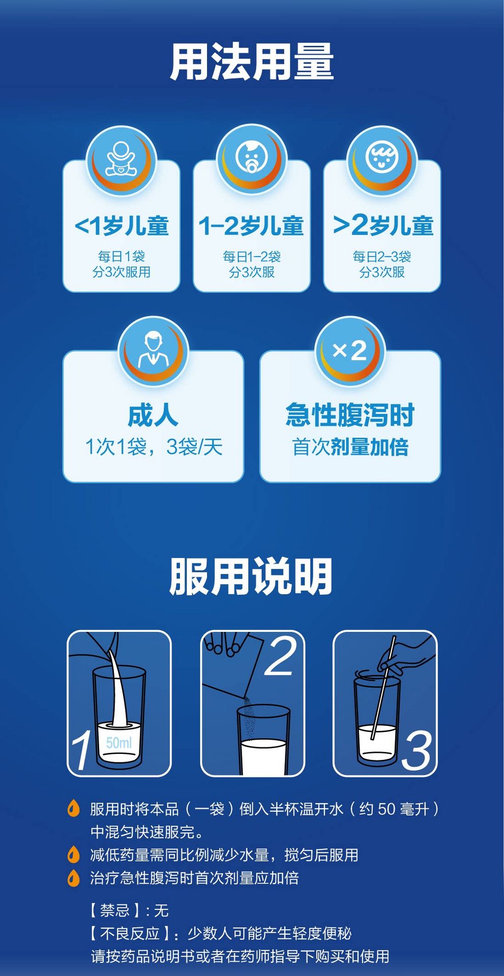 思密達   蒙脫石散  治療急慢性腹瀉拉肚子 橘子味    3g*10袋/盒