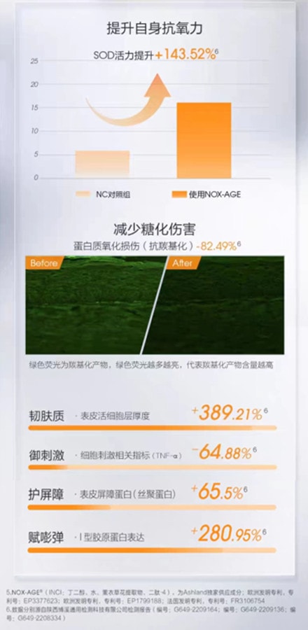 中國 珀萊雅雙抗精華液3.0 30ml 1支裝  抗氧化抗糖蝦青素面部提亮膚色補水保溼減黃【博主推薦】【小紅書推薦】