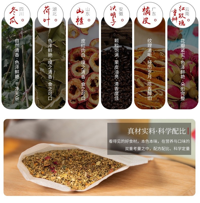 蘑菇風暴 養生茶系列【刮油去脂】冬瓜荷葉茶 30茶包 120克 瘦身排便瘦肚子 男女通用 快速袋泡茶