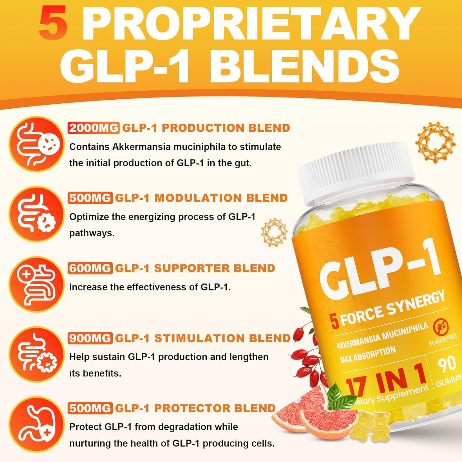 triple action glp 1 First-in-Class 'Triple-G'! Retatrutide, a first-in-class GIP, GLP-1 &  Glucagon triple hormone receptor agonist drug leads to nearly 29% weight  loss in first pivotal test! Eli Lilly announced positive topline results  from the