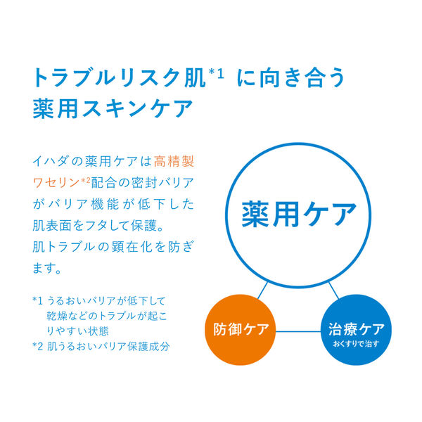 【日本直郵】日本 SHISEIDO資生堂 IHADA乳液 修補保濕 敏感肌肉可用