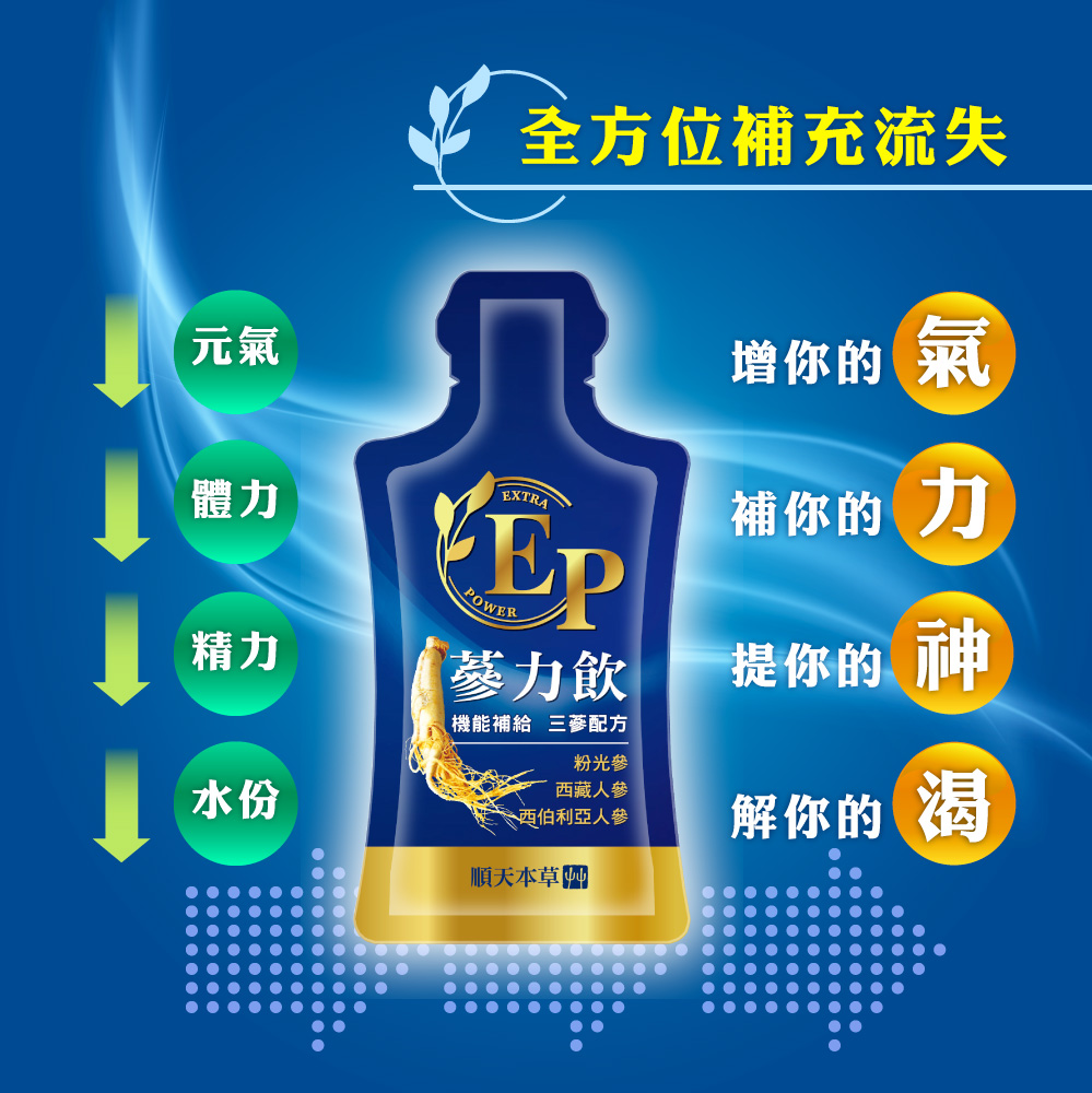 西洋參