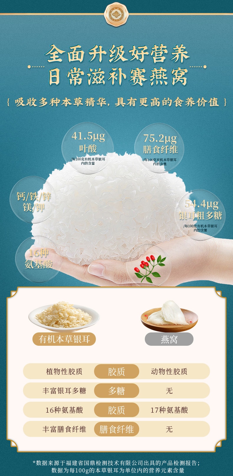 菌妍 有機銀耳 免洗古田銀耳羹沖泡10分鐘快速出膠80g