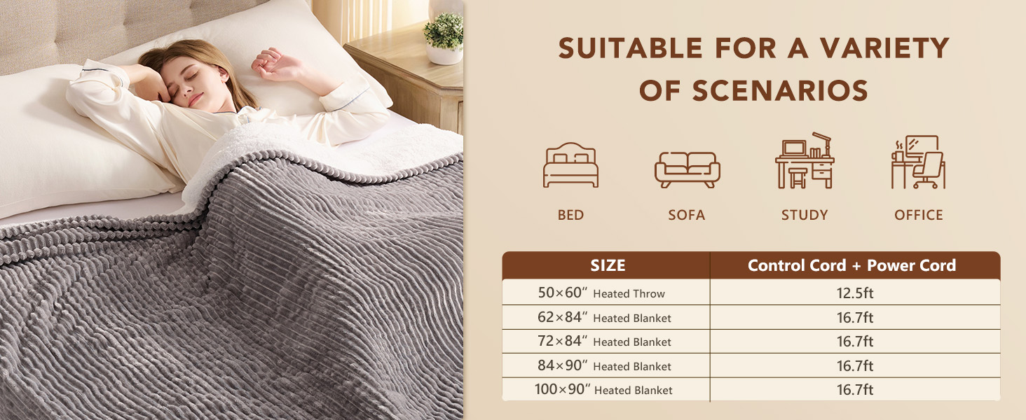 heating area is larger and the heat distribution is more uniform