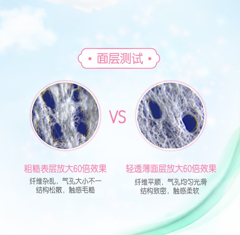 【中國直郵】ABC  衛生巾迷你190mm棉柔日用姨媽巾  8片/包
