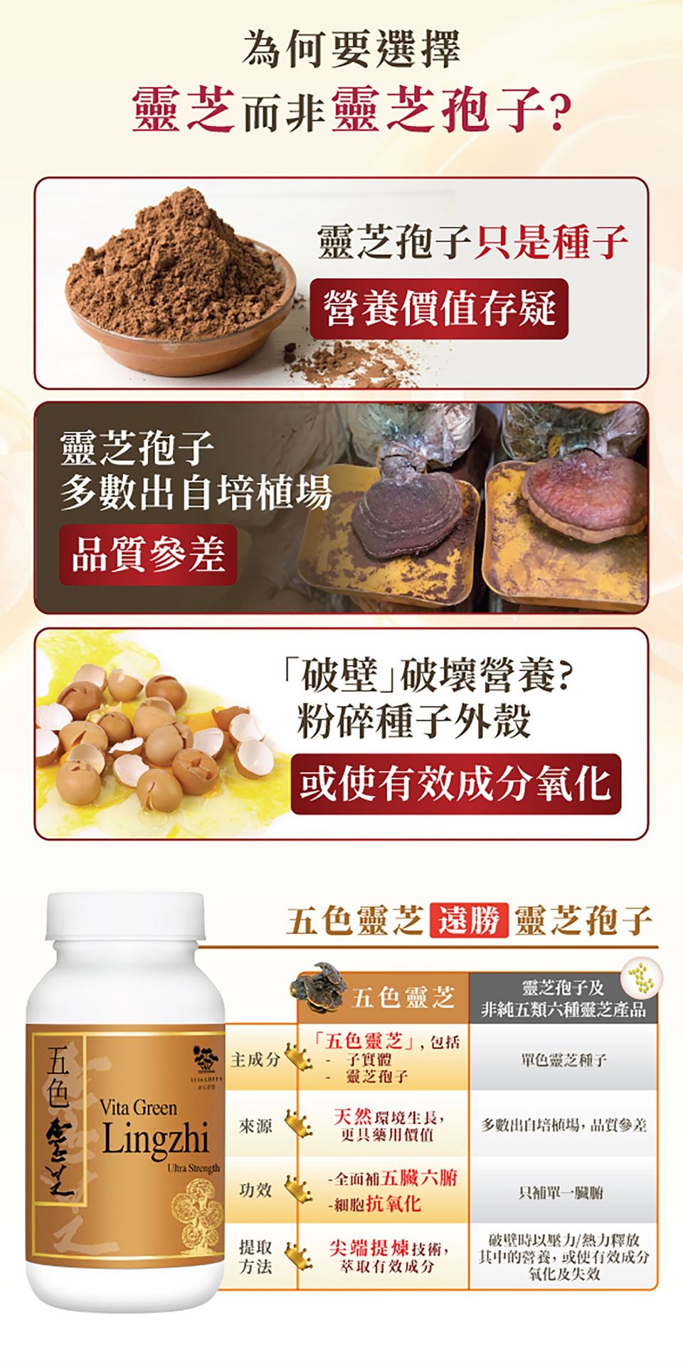 VGL2025005-LingZhi_PDP-20250528-(1)_07.png__PID:a41e6f70-fa9c-41cd-955c-6e365360c6e5