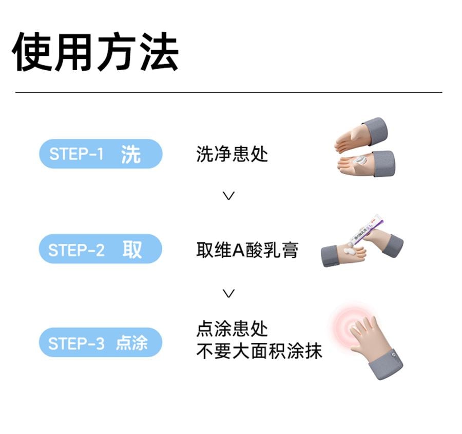 【中國直郵】麗芙  維a酸乳膠膏a維酸乳膏維a酸乳膏醫用去疣扁平疣軟膏絲狀疣跖疣  0.1%*18g/支