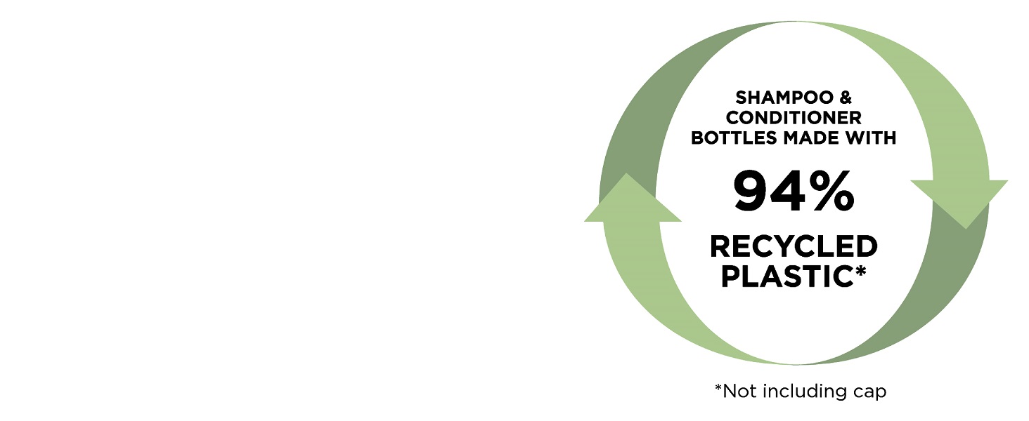 sustainable packaging