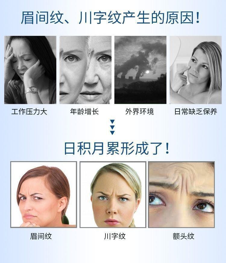 十二月精選 水滴川字紋貼 去改善法令紋 川字紋眉心紋  淡化緊致平魚尾紋 24貼/盒