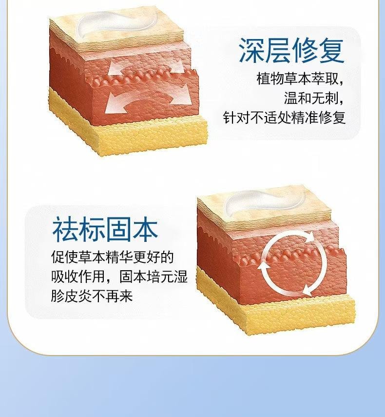  祥醫堂 癤腫消腫植物草本乳膏溫和乳膏止痛拔膿皮膚外用止癢抑菌 魚石脂軟膏20g